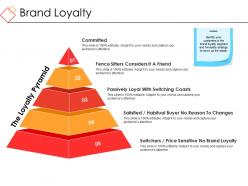 Brand Loyalty Powerpoint Slide Deck Samples