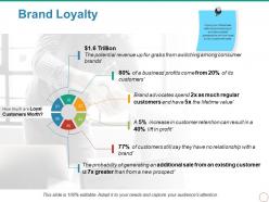 Brand loyalty powerpoint slide designs