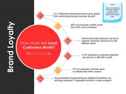 29762641 style circular semi 6 piece powerpoint presentation diagram infographic slide