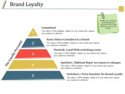 Brand loyalty powerpoint slide rules