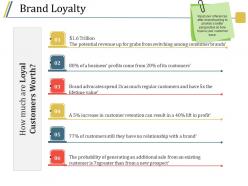 Brand loyalty powerpoint slide show