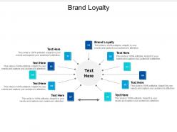 Brand loyalty ppt powerpoint presentation pictures gridlines cpb