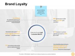 Brand loyalty process ppt powerpoint presentation pictures professional