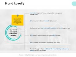 Brand loyalty process ppt powerpoint presentation pictures styles