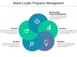 Brand loyalty programs management ppt powerpoint presentation visual aids show cpb