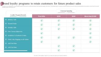 Brand Loyalty Programs To Retain Customers For Future Product Sales New Product Release Management Playbook
