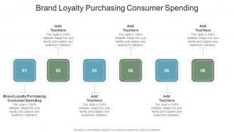 Brand Loyalty Purchasing Consumer Spending In Powerpoint And Google Slides Cpb