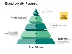 Brand loyalty pyramid audiences attention ppt powerpoint presentation file picture