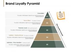 Brand loyalty pyramid passively loyal ppt powerpoint presentation pictures backgrounds