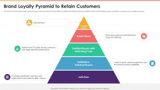 Brand Loyalty Pyramid To Retain Customers