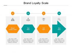 Brand loyalty scale ppt powerpoint presentation slides examples cpb