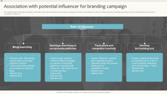Brand Maintenance Association With Potential Influencer For Branding Campaign