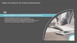 Brand Maintenance Branding MD