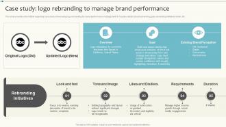 Brand Maintenance Case Study Logo Rebranding To Manage Brand Performance