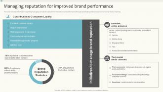 Brand Maintenance Managing Reputation For Improved Brand Performance