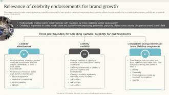 Brand Maintenance Relevance Of Celebrity Endorsements For Brand Growth