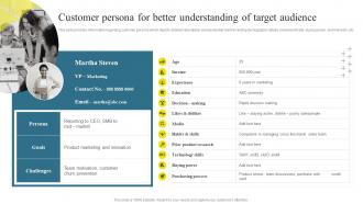 Brand Maintenance Through Effective Customer Persona For Better Understanding Of Target Branding SS