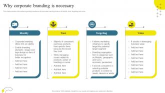 Brand Maintenance Through Effective Product Why Corporate Branding Is Necessary Branding SS