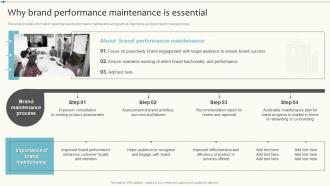 Brand Maintenance Why Brand Performance Maintenance Is Essential