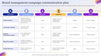 Brand Management Campaign Communication Plan