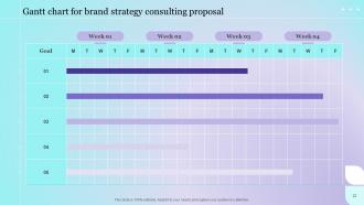 Brand Management Consulting Proposal Powerpoint Presentation Slides Visual Impressive