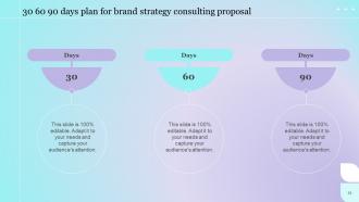 Brand Management Consulting Proposal Powerpoint Presentation Slides Informative Impressive