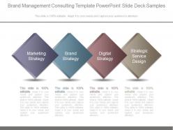 Brand Management Consulting Template Powerpoint Slide Deck Samples