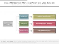 Brand management marketing powerpoint slide template