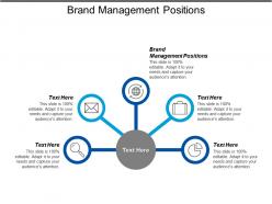 Brand management positions ppt powerpoint presentation file graphics design cpb
