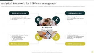 Brand Management Powerpoint PPT Template Bundles Professional Impactful