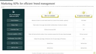 Brand Management Powerpoint PPT Template Bundles Visual Impactful