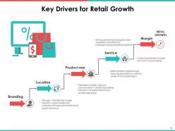 Brand Management Powerpoint Presentation Slides