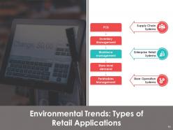 Brand Management Powerpoint Presentation Slides