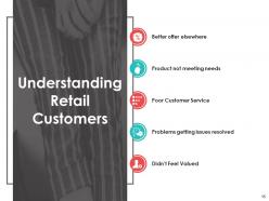 Brand Management Powerpoint Presentation Slides