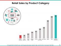 Brand Management Powerpoint Presentation Slides