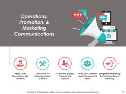 Brand Management Powerpoint Presentation Slides