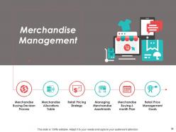 Brand Management Powerpoint Presentation Slides