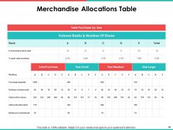 Brand Management Powerpoint Presentation Slides