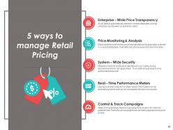 Brand Management Powerpoint Presentation Slides