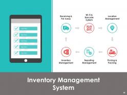 Brand Management Powerpoint Presentation Slides