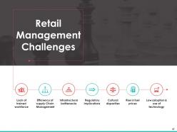 Brand Management Powerpoint Presentation Slides