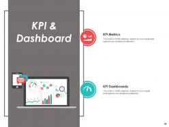 Brand Management Powerpoint Presentation Slides