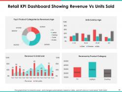Brand Management Powerpoint Presentation Slides
