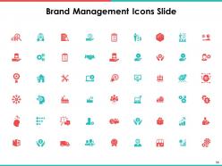 Brand Management Powerpoint Presentation Slides