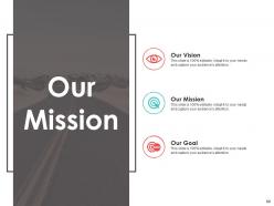 Brand Management Powerpoint Presentation Slides