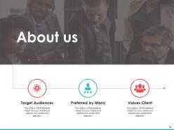 Brand Management Powerpoint Presentation Slides