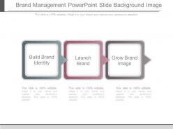 Brand management powerpoint slide background image