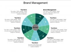 Brand management ppt powerpoint presentation gallery files cpb