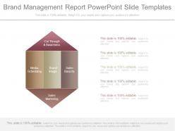 Brand management report powerpoint slide templates