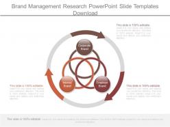 Brand Management Research Powerpoint Slide Templates Download